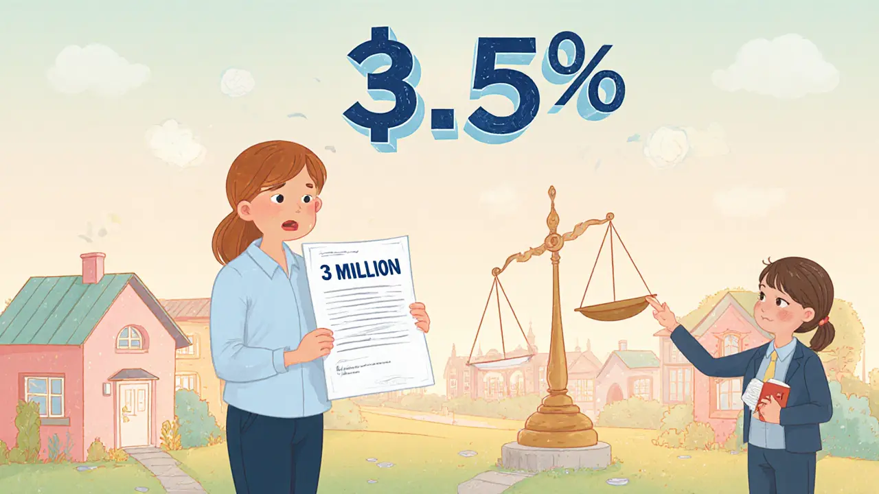 Кадастровая стоимость и правило 70% при продаже недвижимости: как рассчитать налог и не переплатить