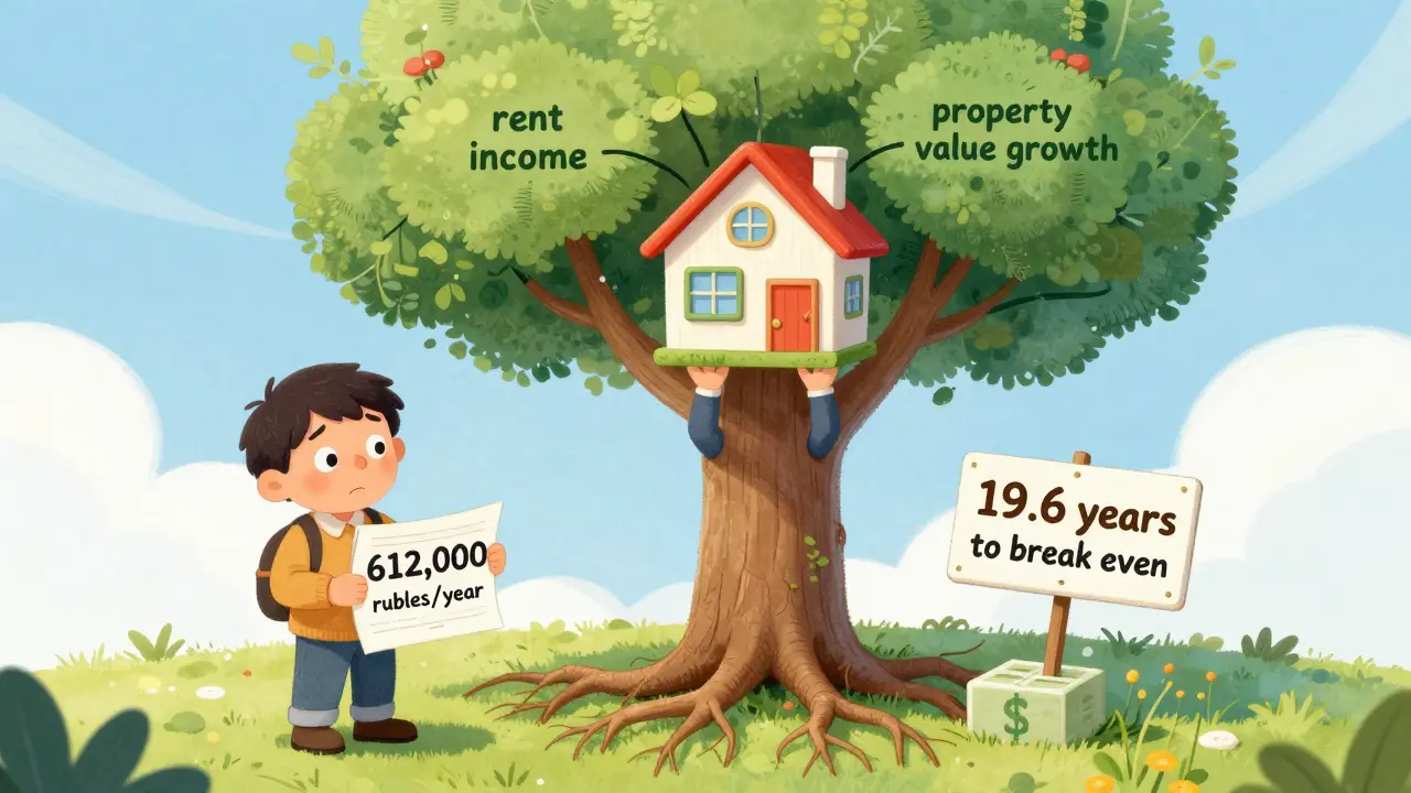 Детская игрушечная квартира с деревом роста стоимости, рядом — взрослый с ипотечным свитком.