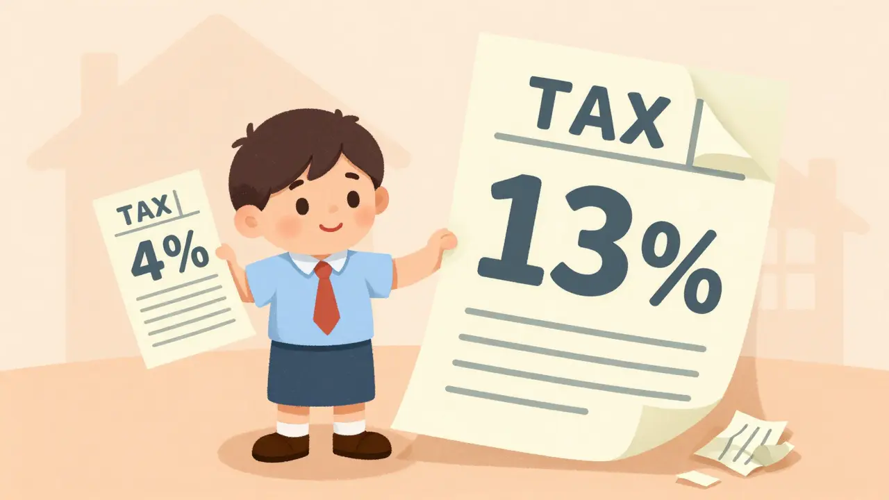 Маленькая и большая квитанции налогов для сравнения.