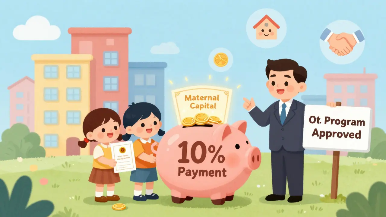 Первоначальный взнос по ипотеке в 2026 году: минимальные требования банков и как снизить сумму