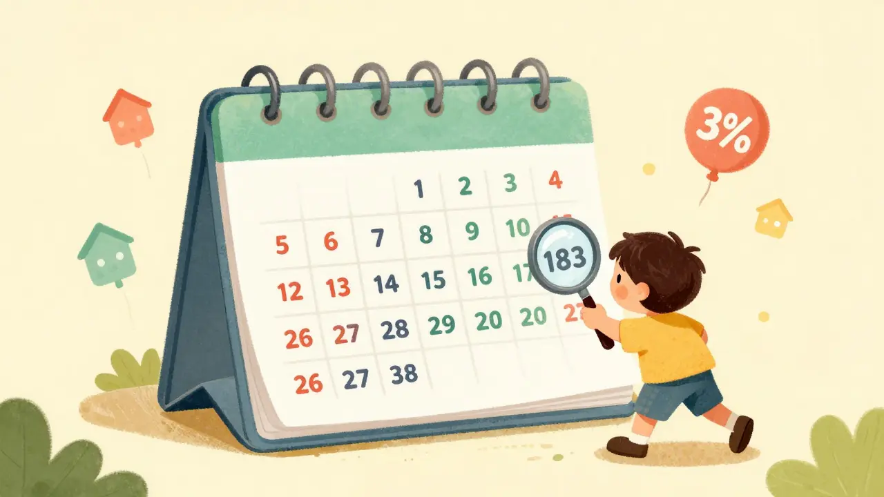 Персонаж считает дни в календаре рядом с летающими знаками процентов