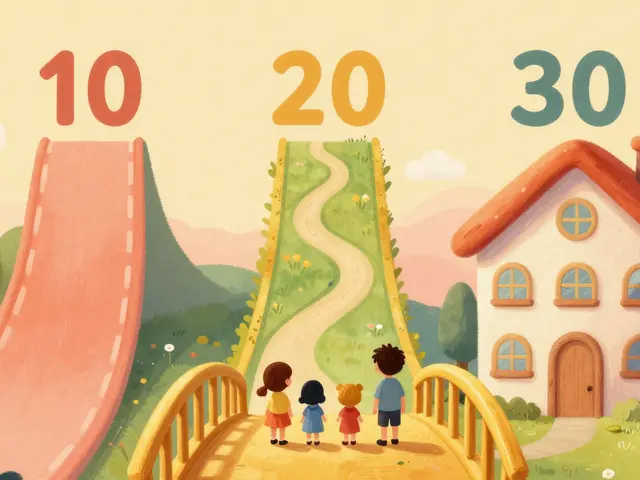 Как выбрать срок ипотеки: расчет платежей и переплаты