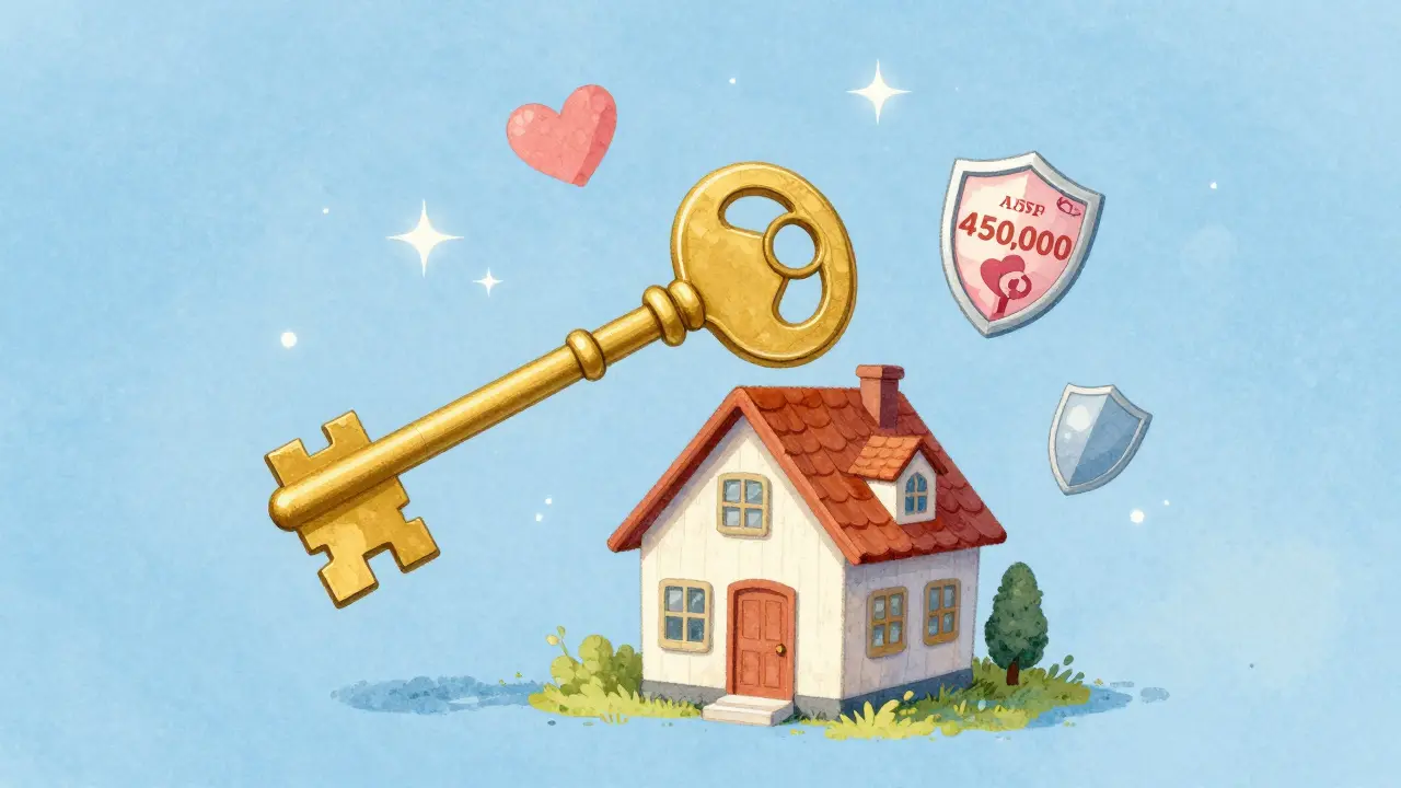 Золотой ключ, открывающий уютный дом в сказочном стиле